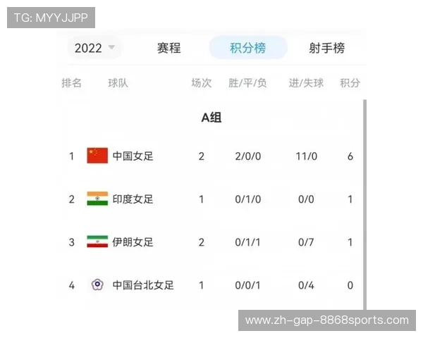 杭州排球队以96分领跑杯赛积分榜展现强大实力 杭州排球队以96分领跑杯赛积分榜展现强大实力